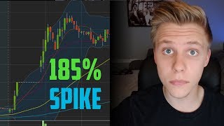 How To Find Penny Stocks Before They Spike  Step By Step [upl. by Jeu]