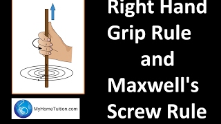 Right Hand Grip Rule and Maxwells Screw Rule  Electromagnetism [upl. by Leinad]