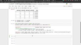 Machine Learning Tutorial 13  KNearest Neighbours KNN algorithm implementation in ScikitLearn [upl. by Allard]