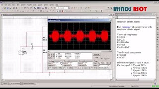 Amplitude Modulation Practical Simulation on Multisim AM [upl. by Ijic]