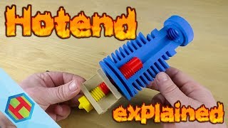 Hotend explained and how to properly change the nozzle on a 3D printer [upl. by Yar]