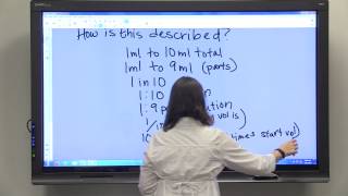 Dilutions An Introduction [upl. by Atisor]