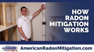 How a Radon Mitigation System Works [upl. by Htaras444]