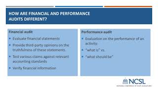 Evaluator 101 Understanding Government Accountability and the Types of Evaluations [upl. by Hsima466]