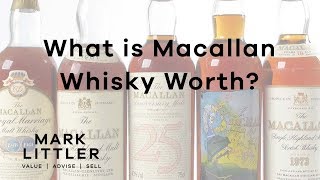 What is Macallan Whisky Worth  What to look for in your bottle [upl. by Bigot985]