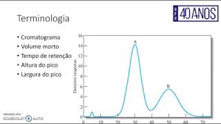 Aula 031  Cromatografia II Introdução [upl. by Hsetih]