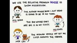 Relative Clauses [upl. by Aniryt729]