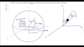 Finding Volume of a Sphere using Triple Integrals in Spherical Coordinates [upl. by Ahsayn]