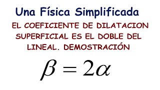 FENÓMENO DE DILATACIÓN LINEAL Y SUPERFICIAL [upl. by Draneb350]