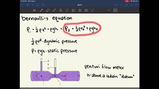 MCAT Physics Ch 4 Fluids [upl. by Mukul783]