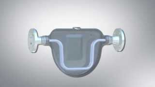 ELITE CMFS Flow Meter Introduction  Emerson Micro Motion [upl. by Holli311]