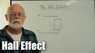 Electronics 101 The Hall Effect explained [upl. by Hanikahs121]