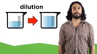 Molarity and Dilution [upl. by Ramedlab944]