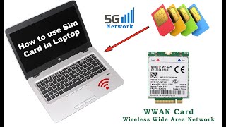 How to install Sim Card In Laptop  How To Insert Sim Card In Laptop  Use Sim Card in HP Laptop [upl. by Leonardo]