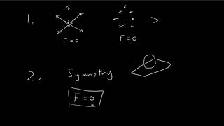 Problem 21  Introduction to Electrodynamics Griffiths [upl. by Arratal]