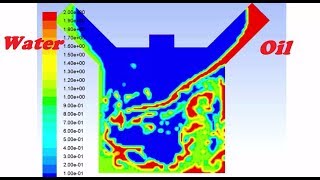 Ansys Fluent Tutorial for beginners  Multiphase Flow  Three Phases  Ansys Workbench [upl. by Monte243]