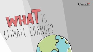 What is Climate Change [upl. by Luise205]