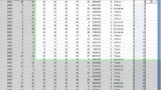 Lottery Numbers in a Spreadsheet [upl. by Yv]