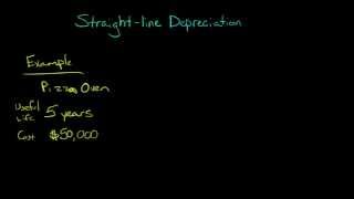 Straight Line Depreciation Method [upl. by Samal]