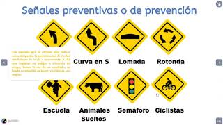 Señales de tránsito y Marco legal vial de El Salvador [upl. by Jehias]