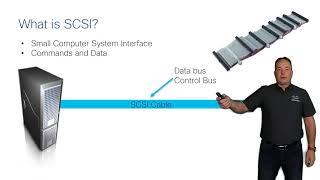 What is iSCSI in a Nutshell [upl. by Mailand]