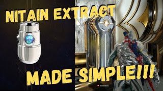 Warframe Nitain Extract Farming  How to Find Nitain Extract in Warframe in 2020 [upl. by Engleman828]