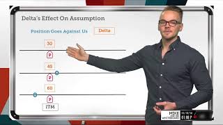 Delta amp Directional Assumption Explained [upl. by Ellenij]