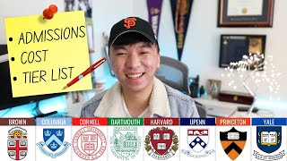 Everything You Need to Know About Ivy League Schools [upl. by Kissiah]