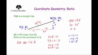 Ratio in Coordinate Geometry  Corbettmaths [upl. by Ahsilrac]