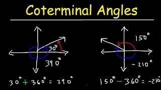 Coterminal Angles In Radians amp Degrees  Basic Introduction Trigonometry [upl. by Formenti]