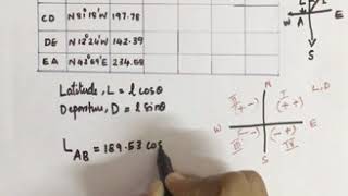 How to calculate the latitudes and departures of a closed traverse [upl. by Gildea]