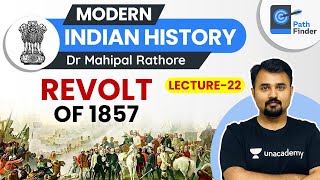 L22 Revolt of 1857  Causes  Events l Modern Indian History  UPSC CSE 2021 l Dr Mahipal Rathore [upl. by Lynett]