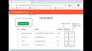 JSP Servlet JDBC MySQL CRUD Example Tutorial  Java Guides [upl. by Ninnetta]