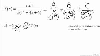 Laplace Transforms Heaviside Method [upl. by Amek672]