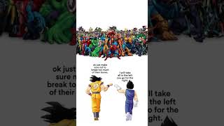 GOKU VS Marvel [upl. by Yacano227]