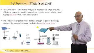 Photovoltaic System  Stand Alone [upl. by Casi]