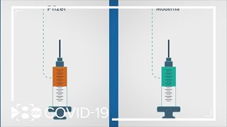 How are the Pfizer and Moderna COVID19 vaccines different [upl. by Nerral]