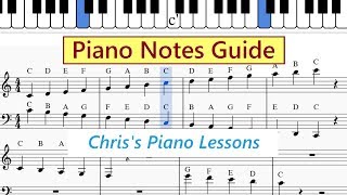 Piano Notes Chart  Guide To Letters In Treble And Bass Clef  Printable PDF [upl. by Ovida46]