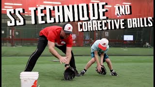 SS Technique and Corrective Drills  Coachs Clinic [upl. by Ereynihc]