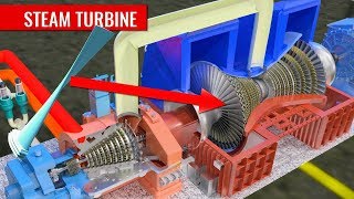 How does a Steam Turbine Work [upl. by Yared]