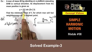 Class 11 Physics  Simple Harmonic Motion  8 Solved Example3 on Simple Harmonic MotionJEE amp NEET [upl. by Emse]