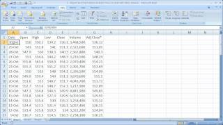 Finance in Excel 2  Import and Chart Historical Stock Prices in Excel [upl. by Laurella]