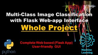 MultiClass Image Classification convolutional neural network with Flask App  Complete Project [upl. by Avir]