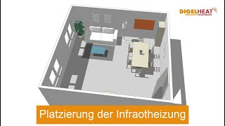 Die richtige Platzierung der Infrarotheizung [upl. by Justine]