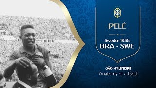 Pele Goal  Brazil v Sweden  1958 FIFA World Cup Final [upl. by Aliwt]