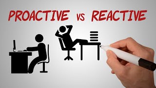 Proactive vs Reactive  Be Proactive [upl. by Asiilanna701]