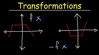 Transformations of Functions  Precalculus [upl. by Ivers471]