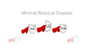 Minimal Residual Disease MRD [upl. by Geer225]