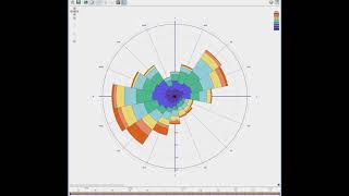 ¿Cómo hacer una rosa de los vientos arquitectura [upl. by Thedrick]