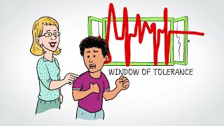 Animatie Stress window of tolerance Augeo Foundation en Stichting Kinderpostzegels Nederland [upl. by Eidnim]